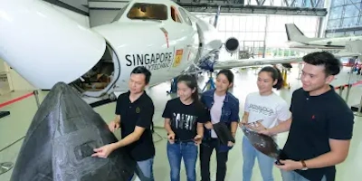 Mechanical & Aeronautical Engineering